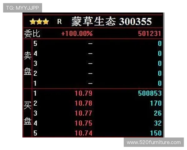 重庆与杭州足球队赛后复盘分析力量对比与战术策略探讨 重庆与杭州足球队赛后复盘分析力量对比与战术策略探讨