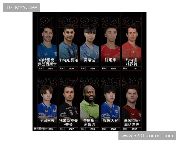 乒乓球心理素质榜单揭晓武汉乒乓球队荣登第十位引发关注